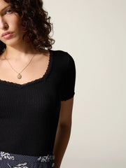 GIUIA top